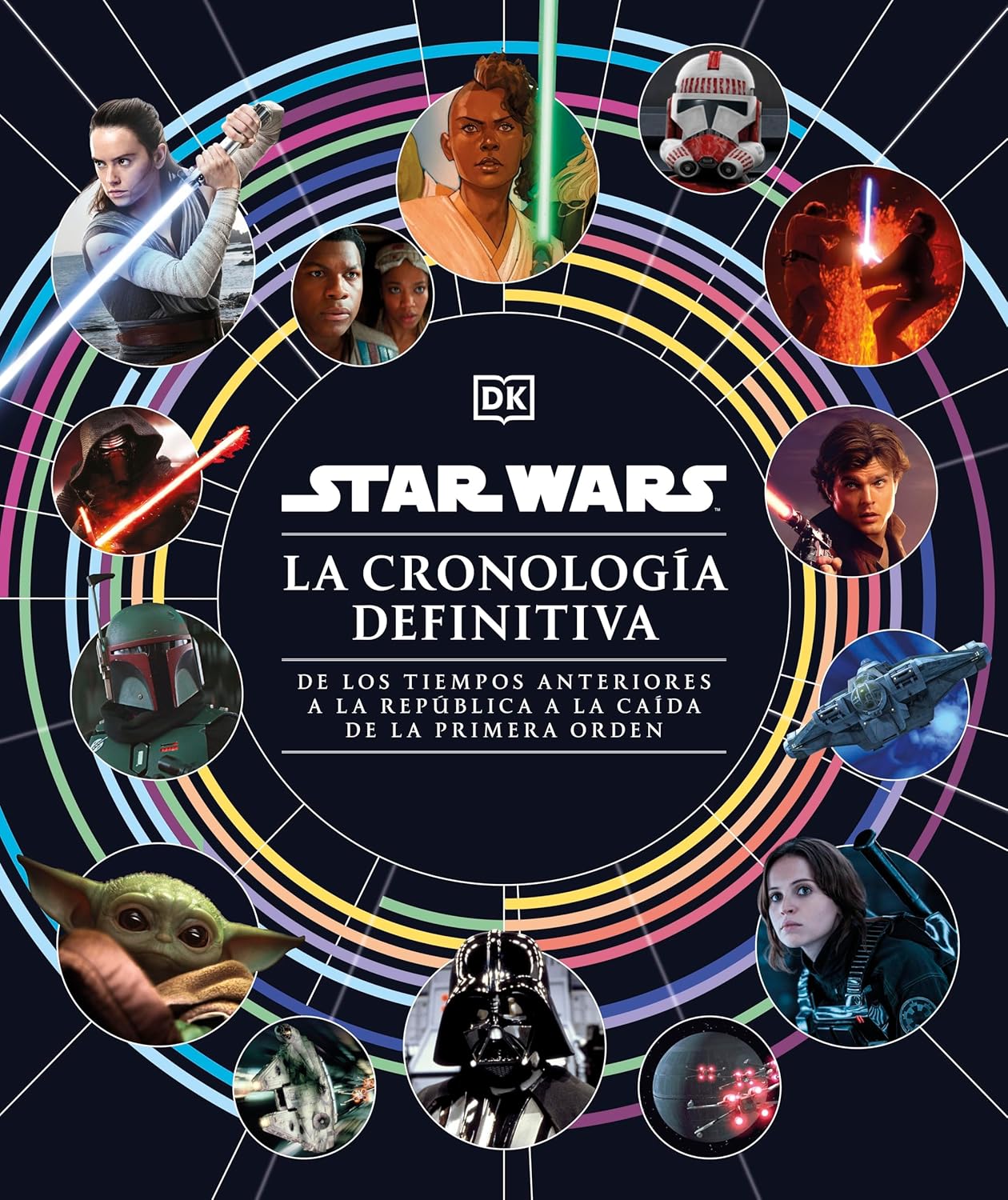 Star Wars, la cronología definitiva