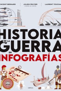 Historia de la guerra en infografías
